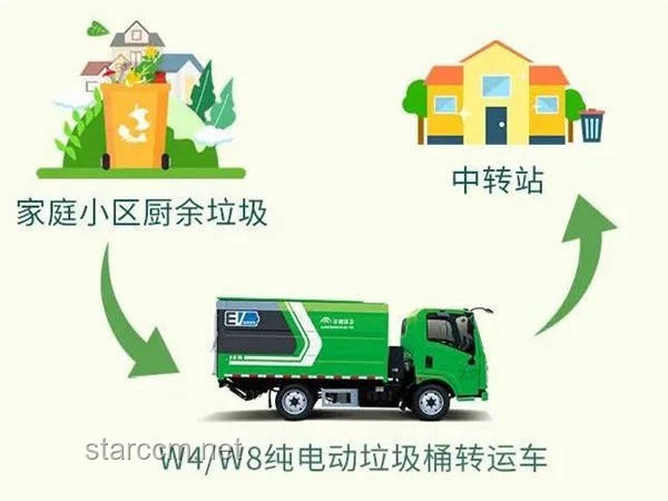 垃圾分类新态势：为何热议减少及当前进展深度剖析